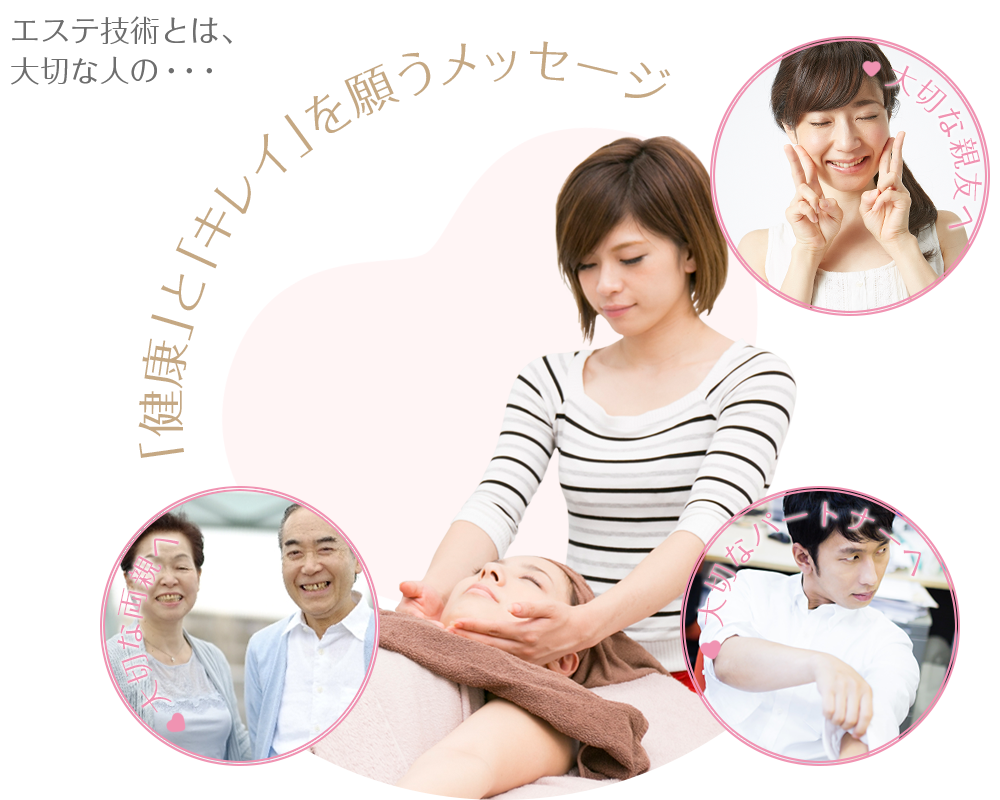 エステ技術とは、大切な人の「健康」と「キレイ」を願うメッセージ