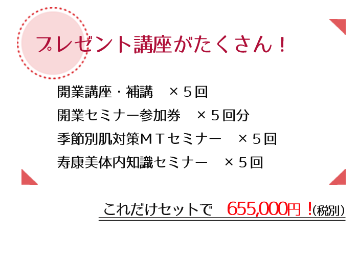 エステサロンの開業案を具体化