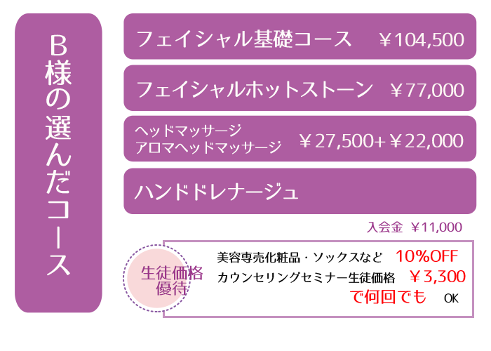 エステサロンの開業案を具体化