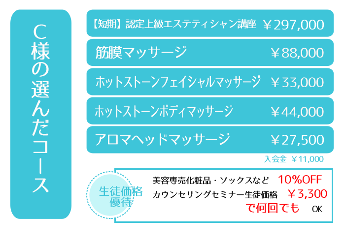 エステサロンの開業案を具体化