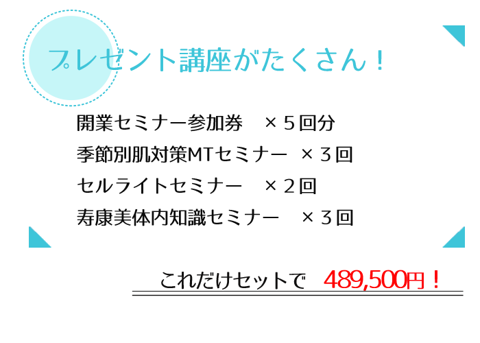 エステサロンの開業案を具体化