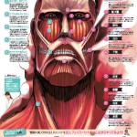 【美知識】人気漫画「進撃の巨人」で小顔を学ぶ？小顔になるためのつぼ