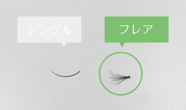 フレアエクステンションの基本。フレアエクスについて
