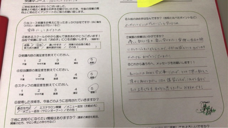 アロマハンドドレナージュ 受講者アンケート